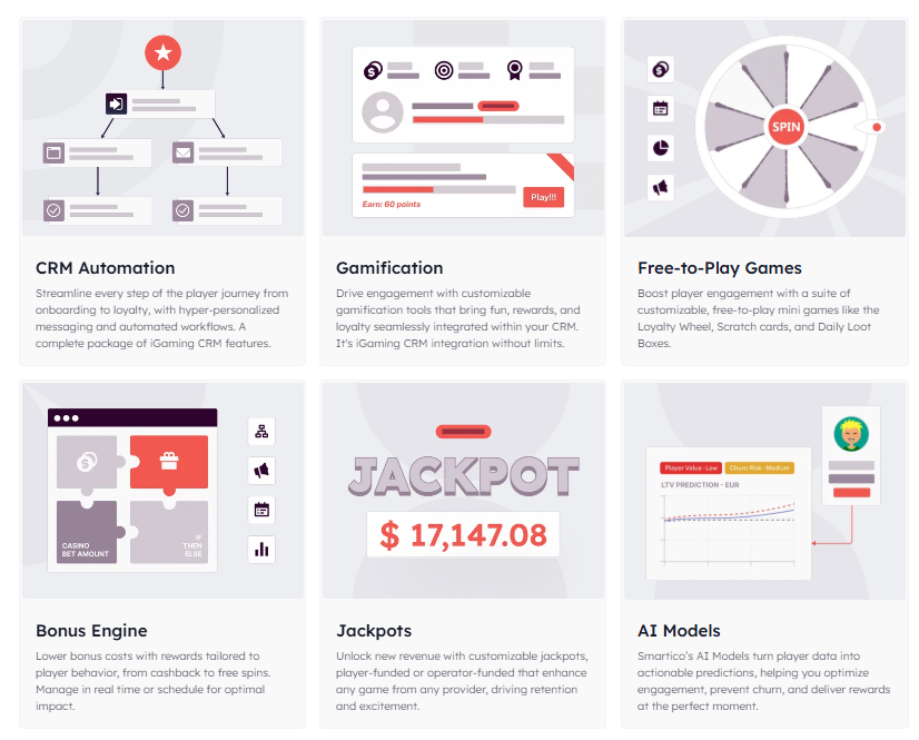 Ai casino gamification